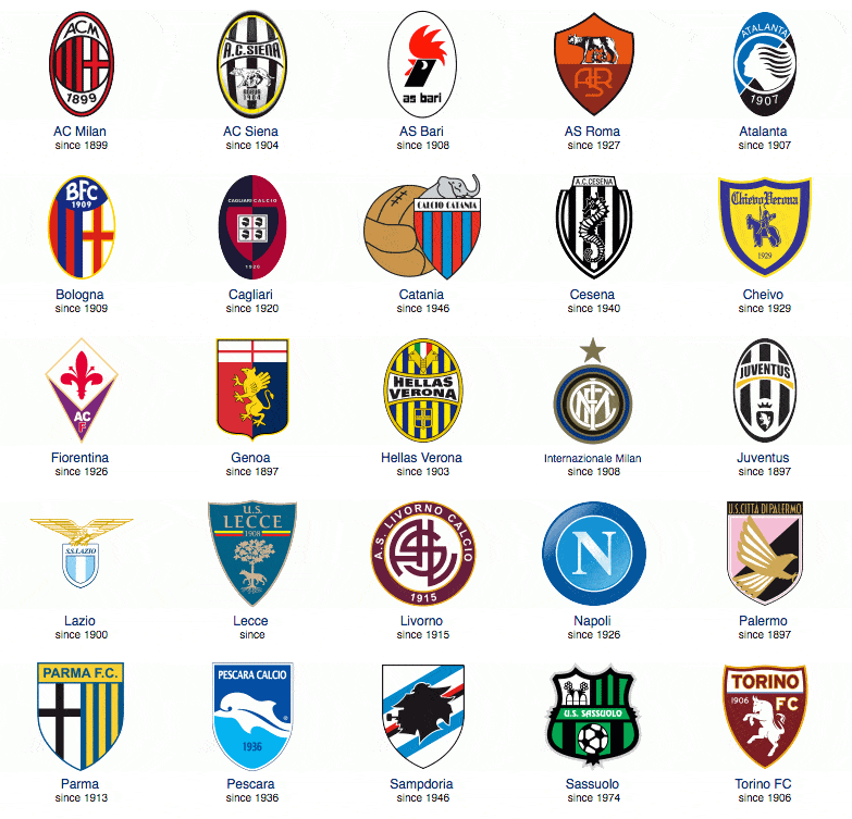 尤文面临考验，加蒂或伤缺1个月，戴维奥蓬达有进步